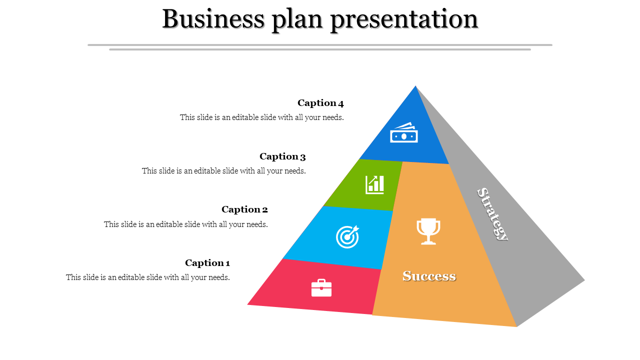 Unlimited Business Plan Presentation PPT and Google Slides